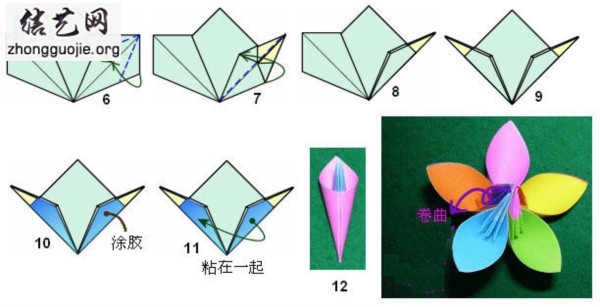 折圆球图解图片